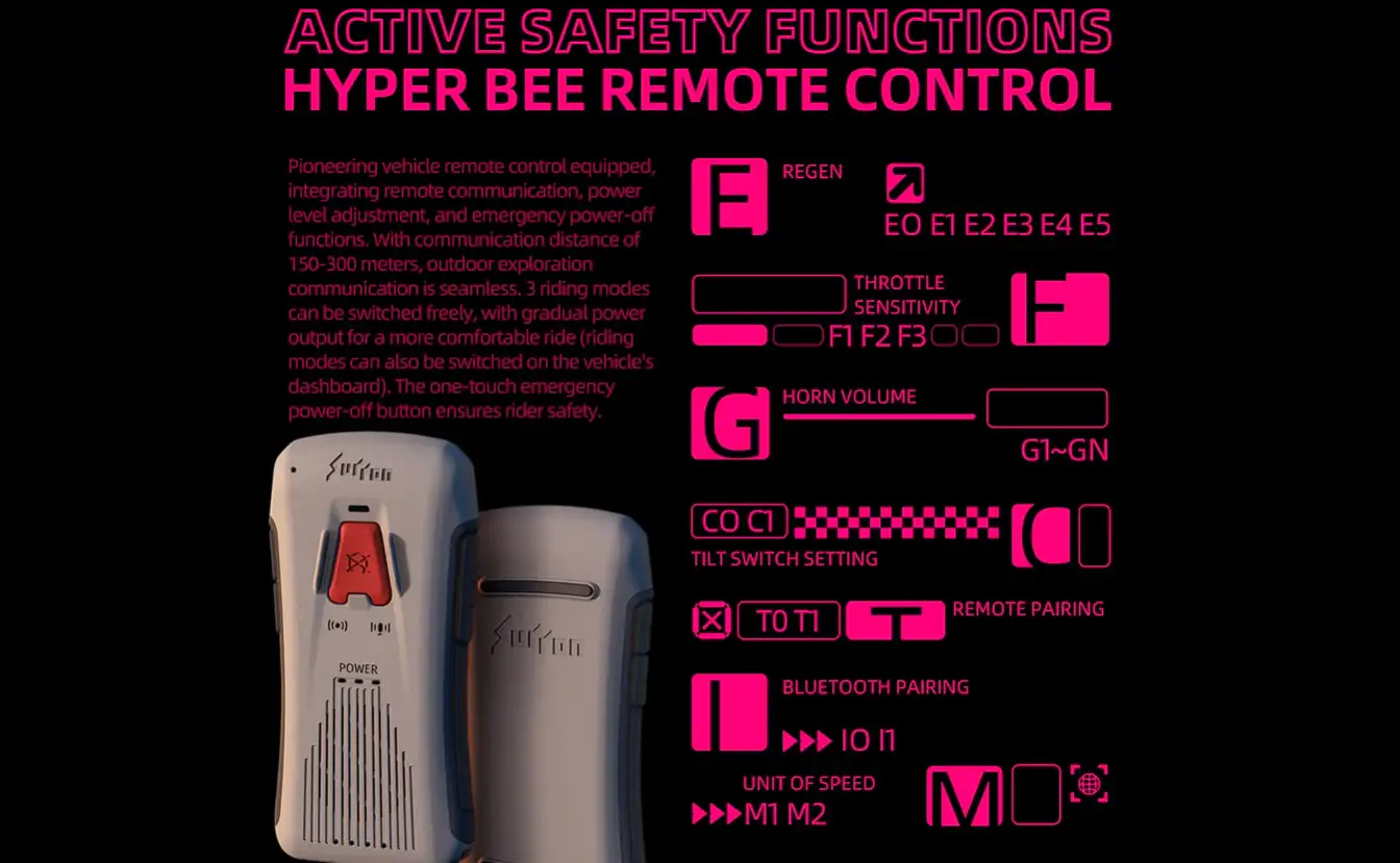 Hyper Bee Specs3