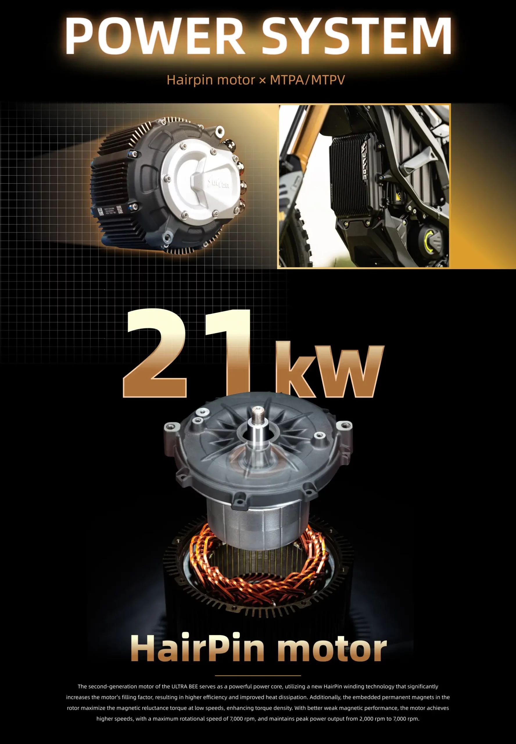 ultrabee_03