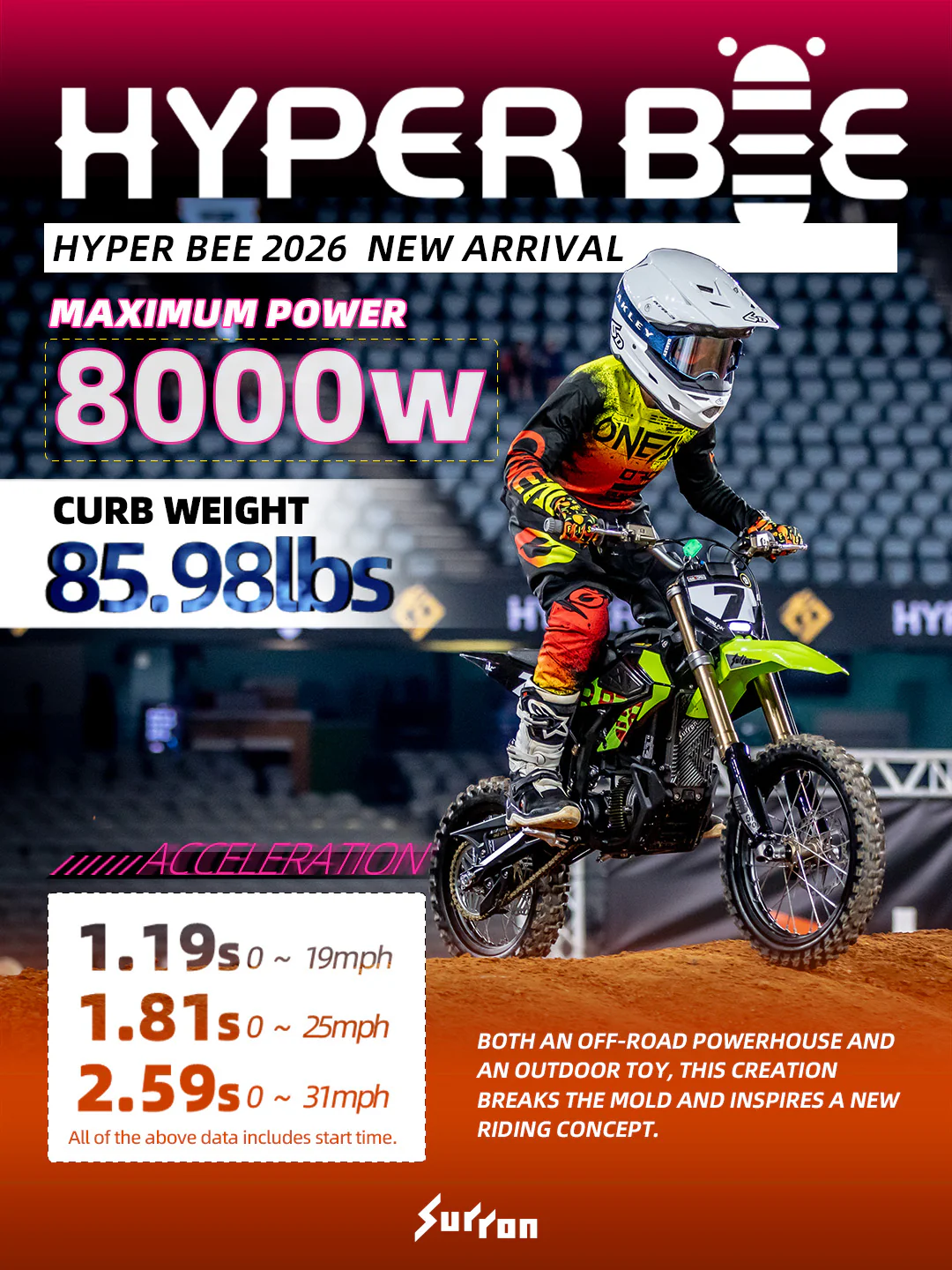 Surron Hyper Bee (2026) - Epic Cycles eBike and Scooter